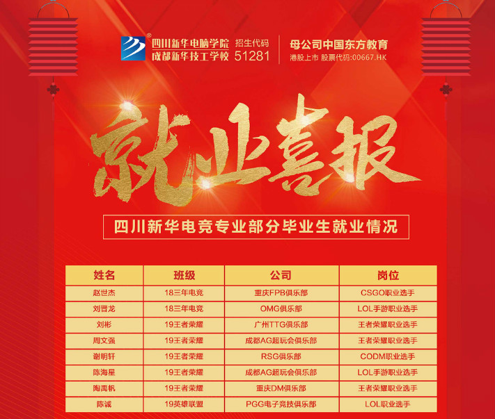 搶搶搶！雙十一學(xué)電商來新華搶名額